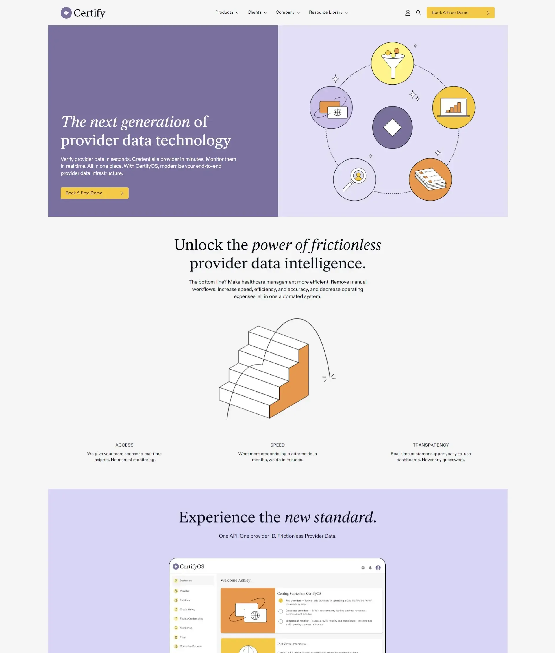 CertifyOS provider credentialing, licensing and enrollment platform